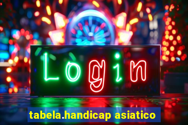 tabela.handicap asiatico